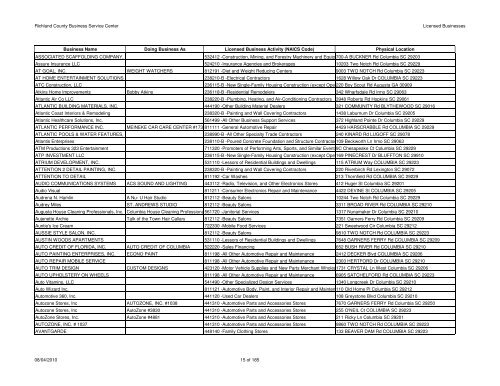 Licenses Issued 2010-08-04 - Richland County