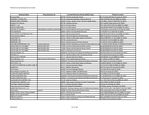 Licenses Issued 2010-08-04 - Richland County