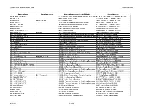 Licenses Issued 2010-08-04 - Richland County