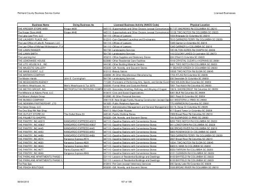 Licenses Issued 2010-08-04 - Richland County