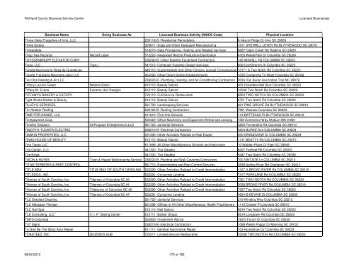 Licenses Issued 2010-08-04 - Richland County