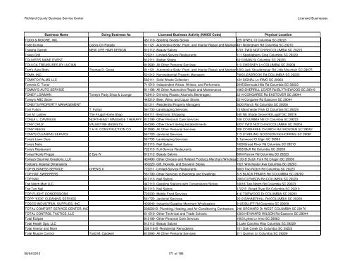 Licenses Issued 2010-08-04 - Richland County