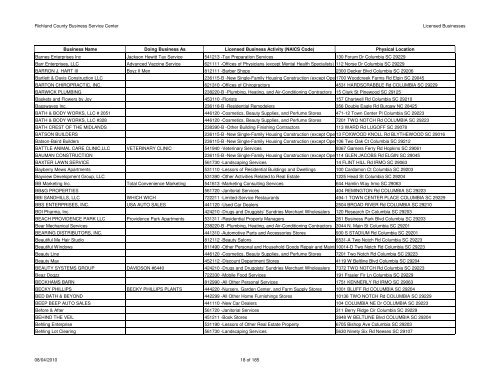 Licenses Issued 2010-08-04 - Richland County