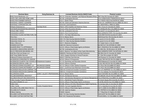 Licenses Issued 2010-08-04 - Richland County