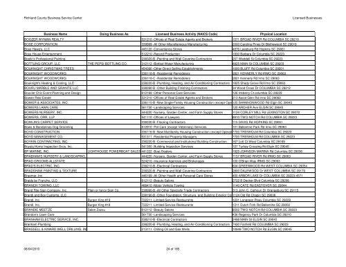 Licenses Issued 2010-08-04 - Richland County