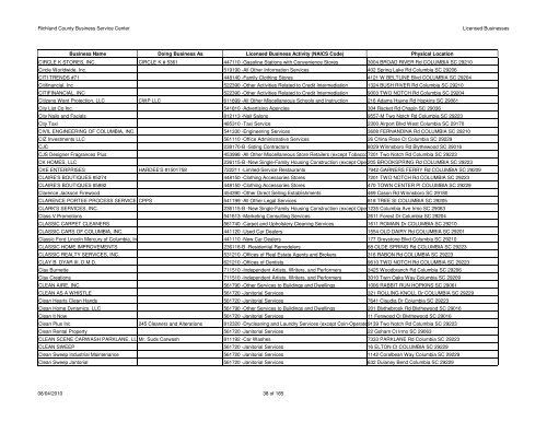 Licenses Issued 2010-08-04 - Richland County