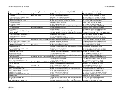 Licenses Issued 2010-08-04 - Richland County