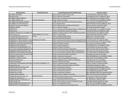 Licenses Issued 2010-08-04 - Richland County