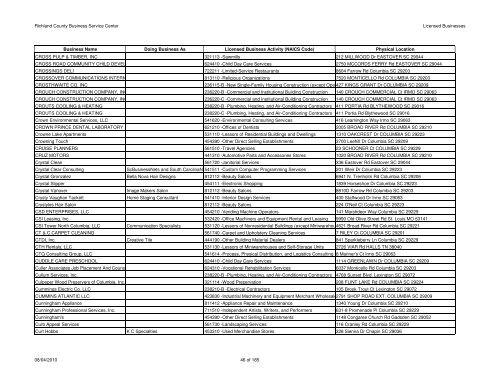 Licenses Issued 2010-08-04 - Richland County