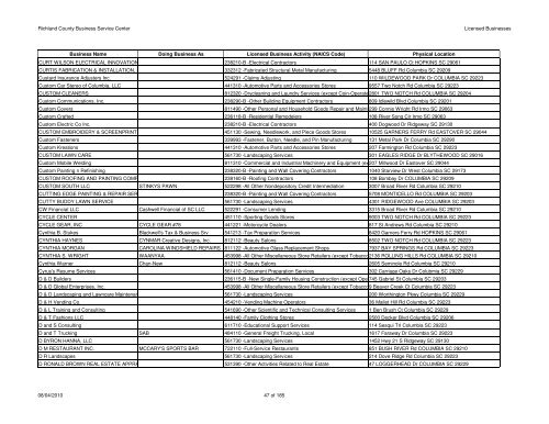 Licenses Issued 2010-08-04 - Richland County