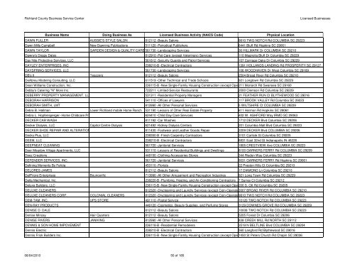 Licenses Issued 2010-08-04 - Richland County