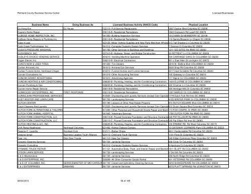 Licenses Issued 2010-08-04 - Richland County