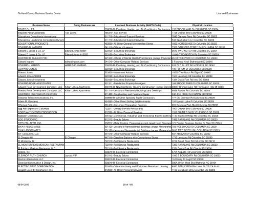 Licenses Issued 2010-08-04 - Richland County