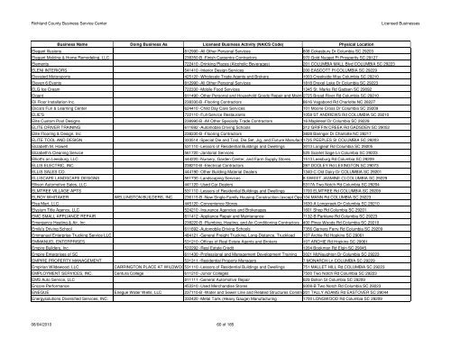 Licenses Issued 2010-08-04 - Richland County