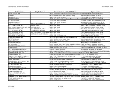 Licenses Issued 2010-08-04 - Richland County