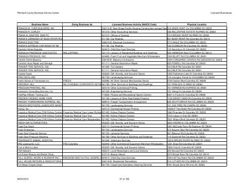 Licenses Issued 2010-08-04 - Richland County