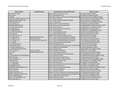 Licenses Issued 2010-08-04 - Richland County