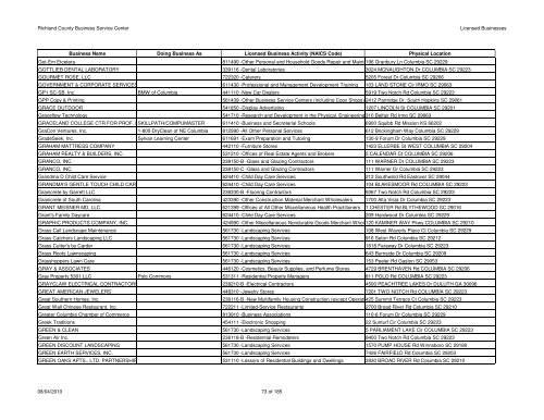 Licenses Issued 2010-08-04 - Richland County