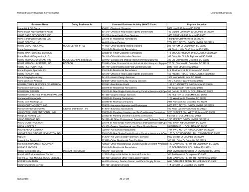 Licenses Issued 2010-08-04 - Richland County