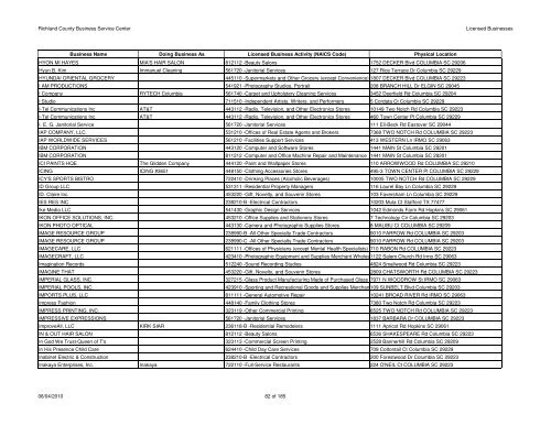 Licenses Issued 2010-08-04 - Richland County