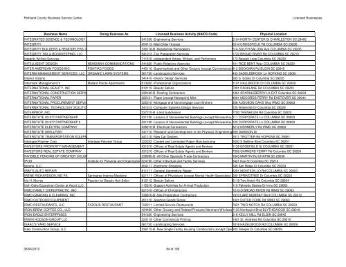 Licenses Issued 2010-08-04 - Richland County