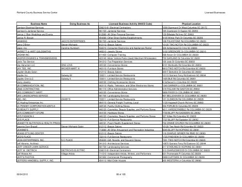 Licenses Issued 2010-08-04 - Richland County