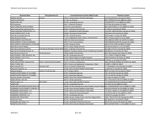 Licenses Issued 2010-08-04 - Richland County