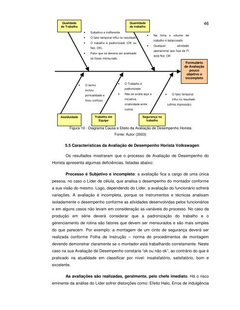 Francisco Bento de Alvarenga Neto ANÁLISE DA ... - Ppga.com.br