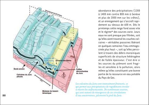 Fiche riviÃ¨re NÂ° 2: La Versoix - Etat de GenÃ¨ve