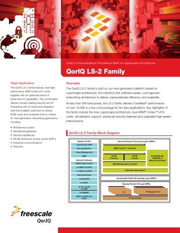 Qoriq LS-2 Family Fact Sheet (pdf) - Freescale Semiconductor
