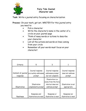 Fairy Tale Journal Character web Task: Write a journal entry ...
