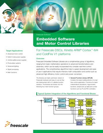 Embedded Software and Motor Control Libraries - Freescale ...