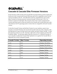 Cadwell Cascade Firmware Versions