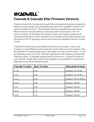 Cadwell Cascade Firmware Versions