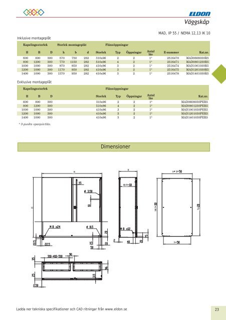 Industrikatalog 90 - Eldon