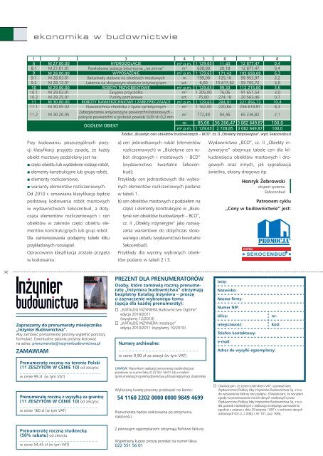 Termografia - Polska Izba Inżynierów Budownictwa