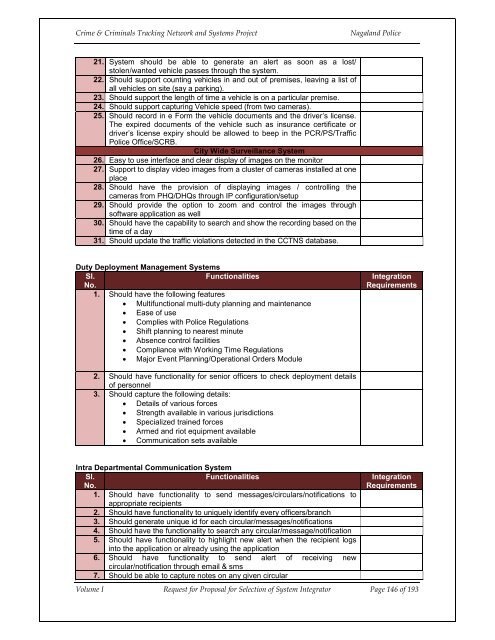 CCTNS nagaland_SI_RFP_Volume 1.pdf - National Crime Records ...