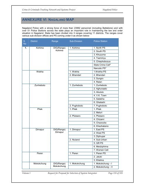 CCTNS nagaland_SI_RFP_Volume 1.pdf - National Crime Records ...