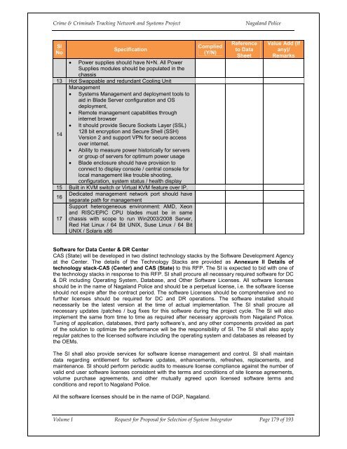 CCTNS nagaland_SI_RFP_Volume 1.pdf - National Crime Records ...