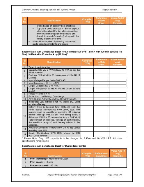 CCTNS nagaland_SI_RFP_Volume 1.pdf - National Crime Records ...