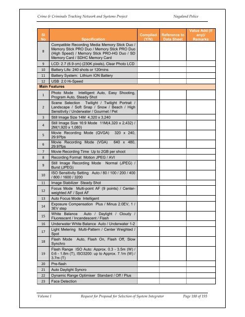 CCTNS nagaland_SI_RFP_Volume 1.pdf - National Crime Records ...