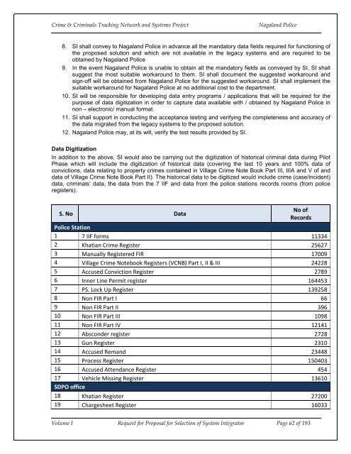 CCTNS nagaland_SI_RFP_Volume 1.pdf - National Crime Records ...