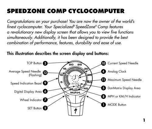 specialized speedzone comp