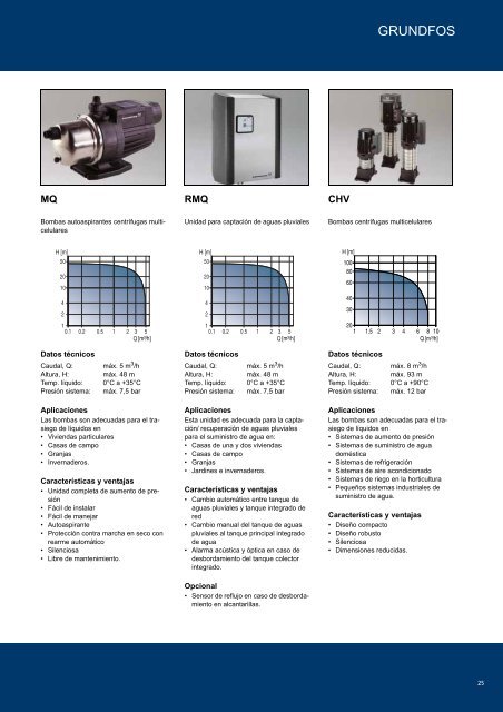 GRUNDFOS UNA AMPLIA GAMA DE BOMBAS DE ... - Byr.com.co