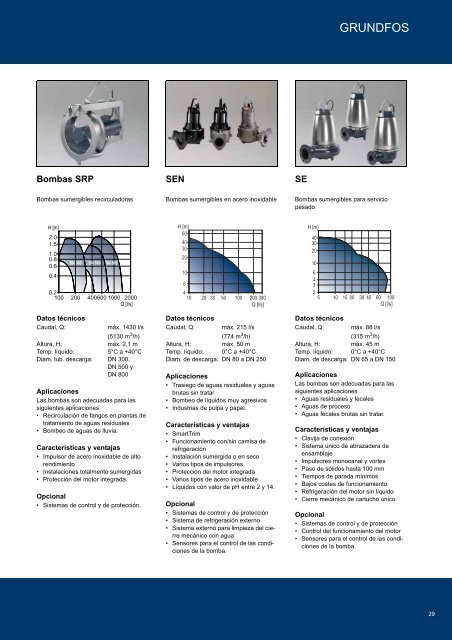 GRUNDFOS UNA AMPLIA GAMA DE BOMBAS DE ... - Byr.com.co