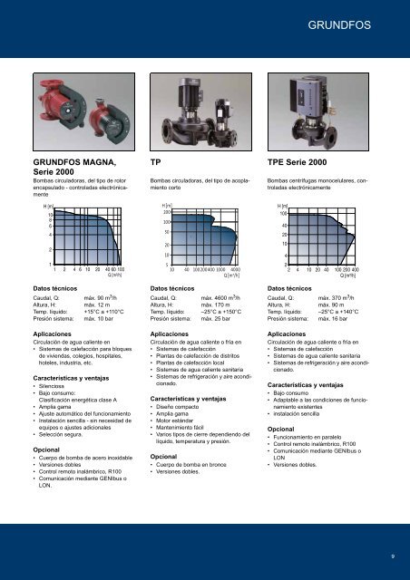 GRUNDFOS UNA AMPLIA GAMA DE BOMBAS DE ... - Byr.com.co