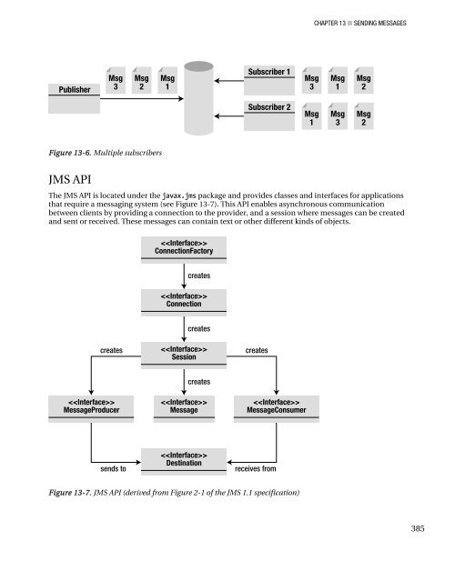 Beginning Java EE 6 with GlassFish 3, Second Edition