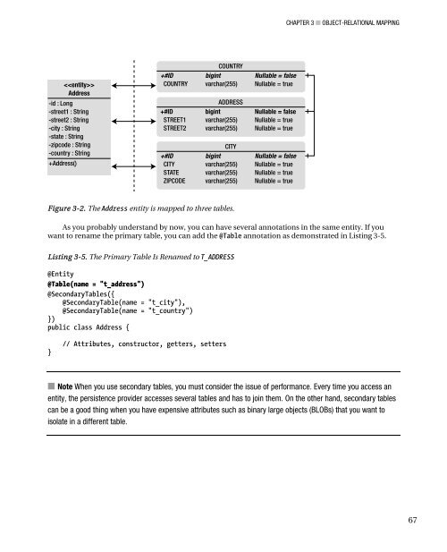 Beginning Java EE 6 with GlassFish 3, Second Edition