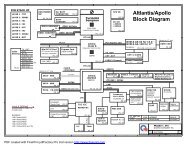 Altlantis/Apollo Block Diagram - Forcomp