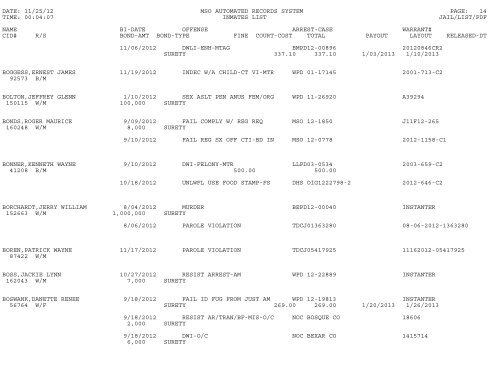 Current Inmate Listing - Mclennan County